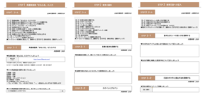 ワークシートで学んだことをアウトプット